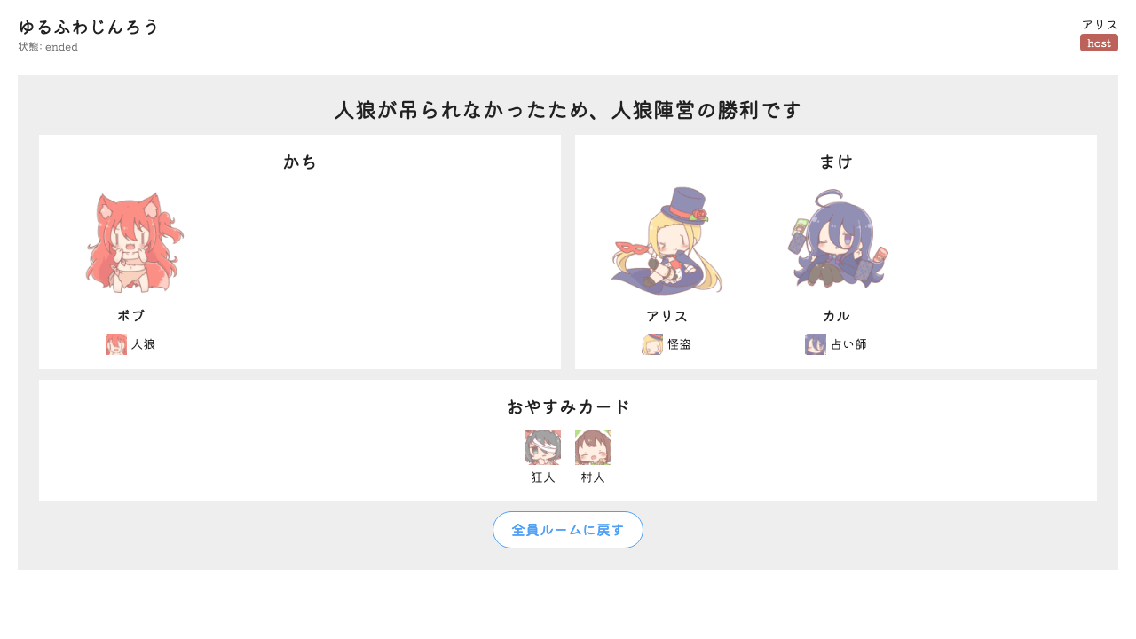 ゲーム結果